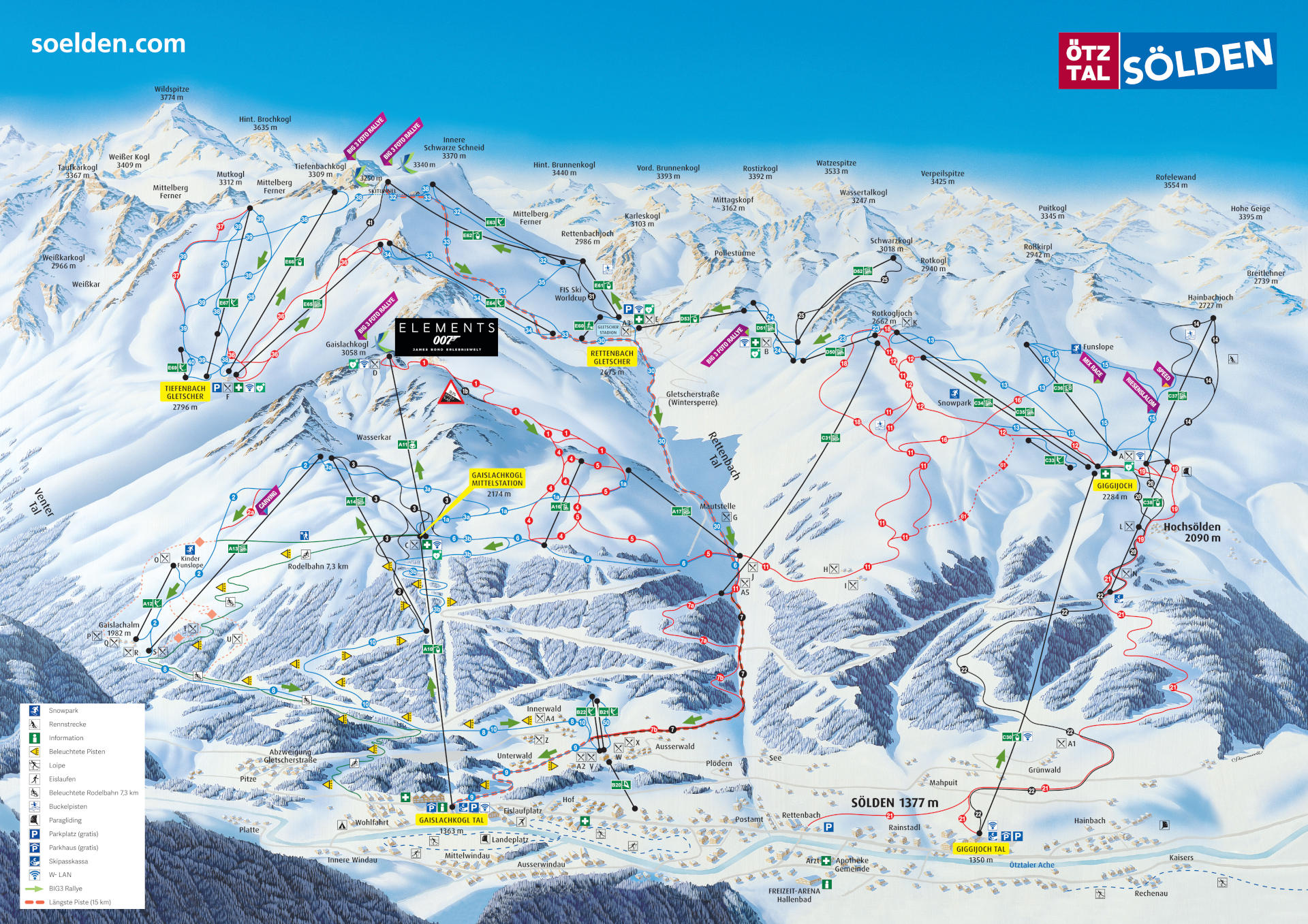 Ski Area Sölden Check